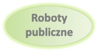 Obrazek dla: Nabór wniosków na Roboty Publiczne 2023